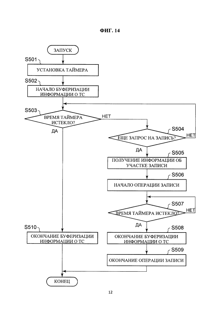 Бортовая система регистрации (патент 2643864)