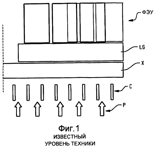 Высокоразрешающий детектор для медицинской визуализации (патент 2401440)
