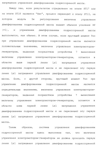 Система управления демпфированием подрессоренной массы транспортного средства (патент 2484992)