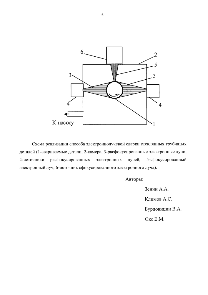 Способ электронно-лучевой сварки стеклянных трубчатых деталей (патент 2635592)