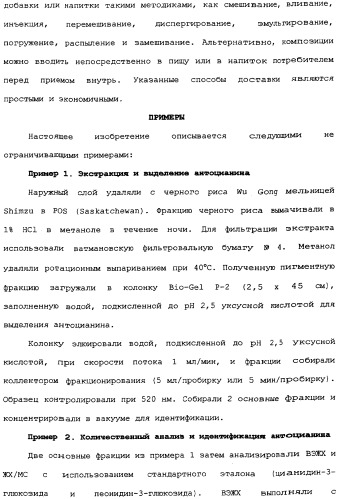 Способ экстракции антоцианинов из черного риса и их композиция (патент 2336088)