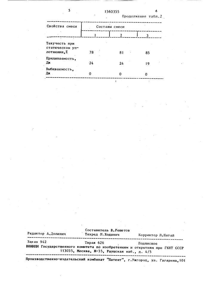 Состав облицовочной смеси для изготовления литейных форм (патент 1560355)