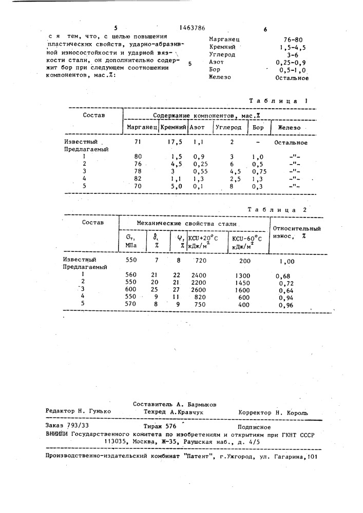 Сплав для легирования стали (патент 1463786)