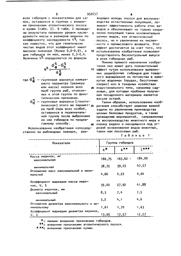 Способ идентификации реципрокных гибридов лососевых рыб (патент 950257)