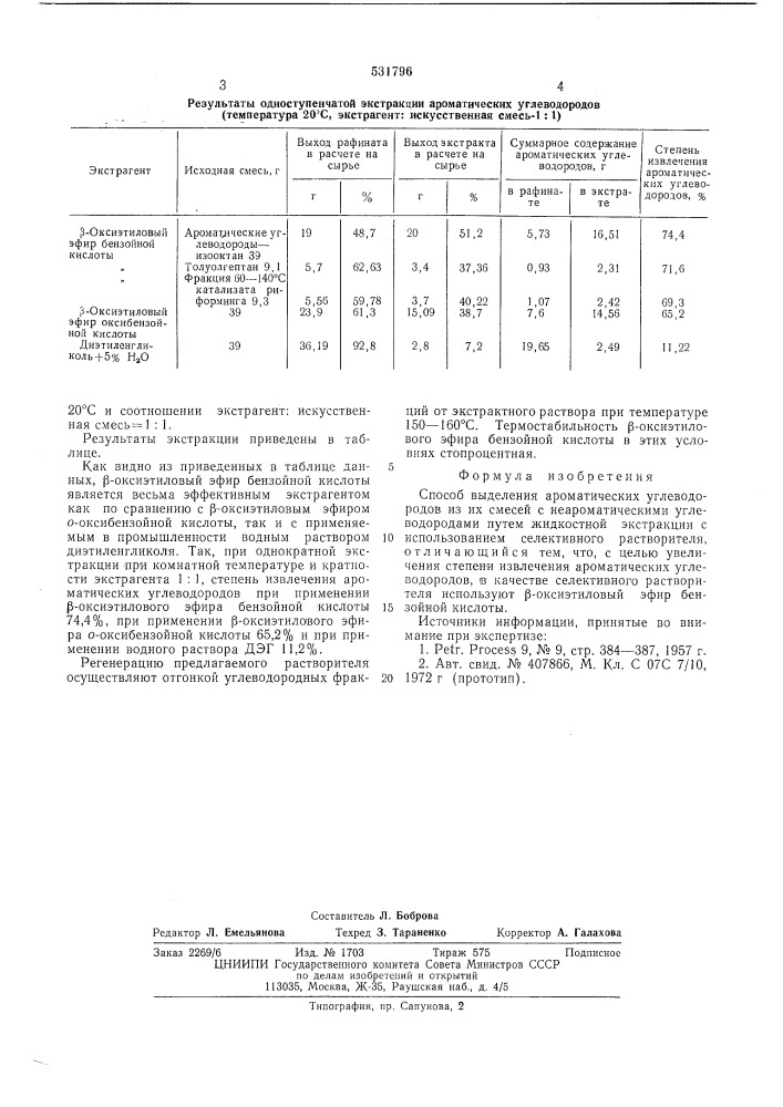 Способ выделения ароматических углеводородов из их смесей с неароматическими углеводородами (патент 531796)