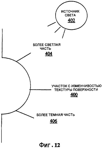 Система и способ для медицинского мониторинга и обработки посредством косметического мониторинга и обработки (патент 2385669)