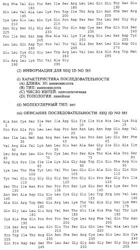 Гемопоэтический белок (варианты), последовательность днк, способ получения гемопоэтического белка, способ селективной экспансии кроветворных клеток, способ продуцирования дендритных клеток, способ стимуляции продуцирования кроветворных клеток у пациента, фармацевтическая композиция, способ лечения (патент 2245887)