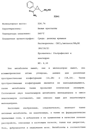 Применение (1s,2r) энантиомера милнаципрана для получения лекарственного средства (патент 2317817)