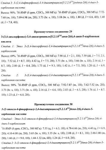 Новые лиганды каннабиоидных рецепторов, содержащие их фармацевтические композиции и способ их получения (патент 2420518)