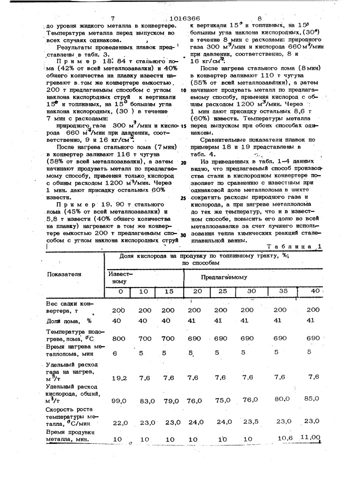 Способ производства стали в конвертере (патент 1016366)