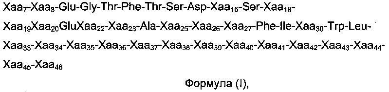 Применение долгодействующих пептидов glp-1 (патент 2657573)