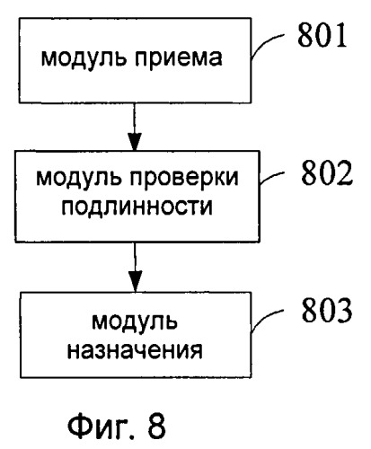 Способ и сервер для мгновенного обмена сообщениями (патент 2513761)