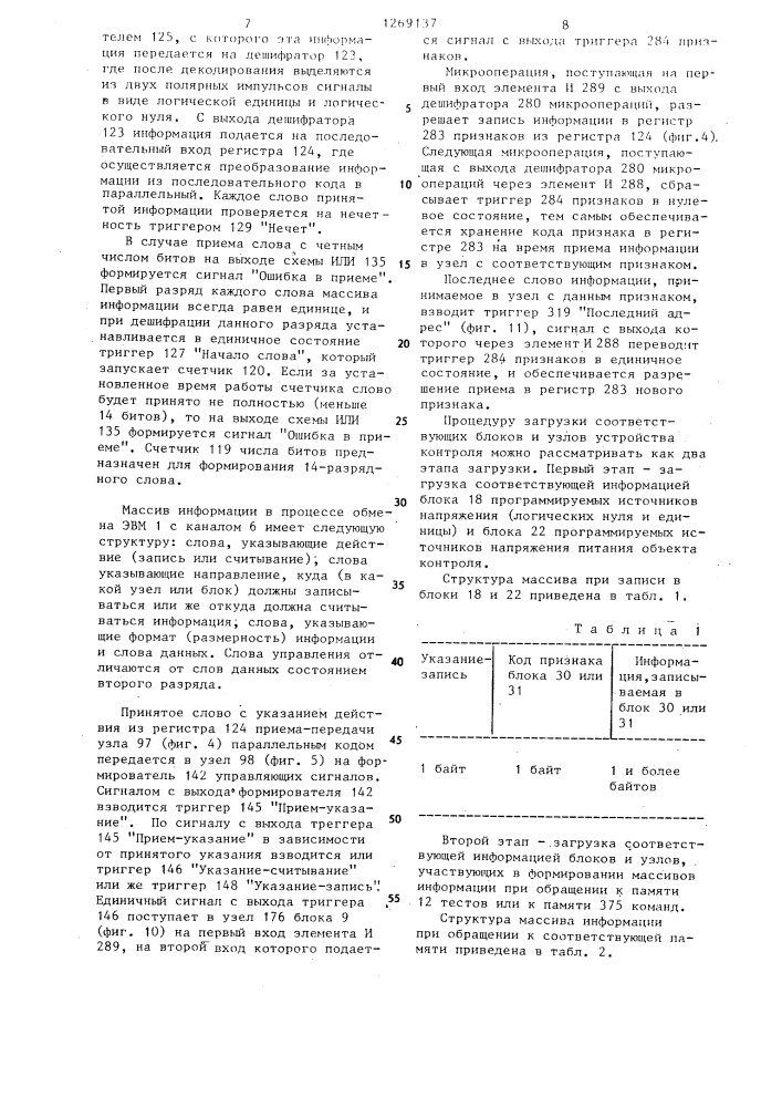 Многоканальная система для контроля и диагностики цифровых блоков (патент 1269137)