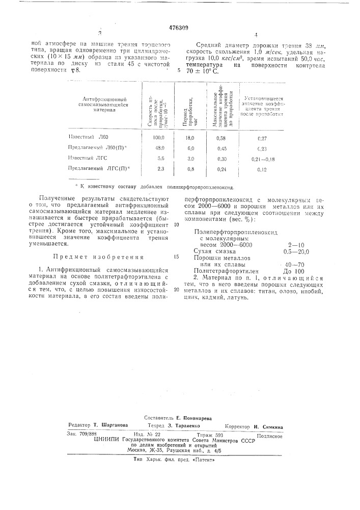 Антифрикционный самосмазывающийся материал (патент 476309)