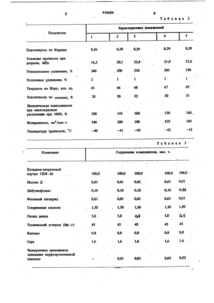 Резиновая смесь на основе карбоцепного каучука (патент 910684)