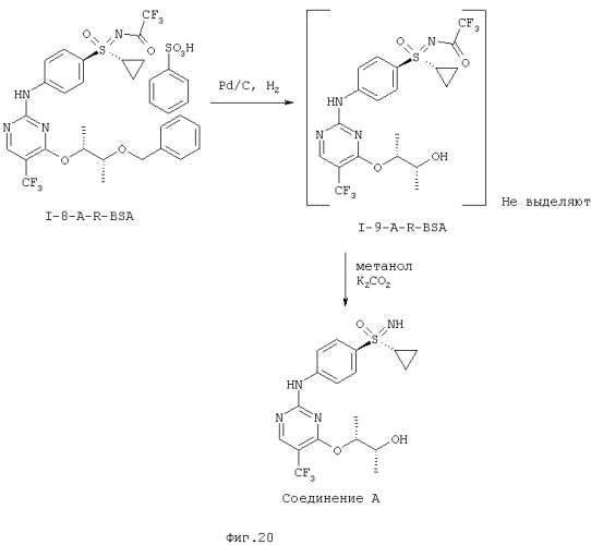 Способ получения пан-цзк-ингибиторов формулы (i), а также промежуточные соединения для получения (патент 2585621)