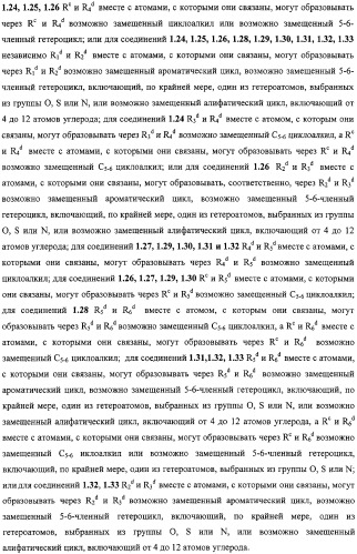 Азагетероциклы, комбинаторная библиотека, фокусированная библиотека, фармацевтическая композиция и способ получения (варианты) (патент 2318818)