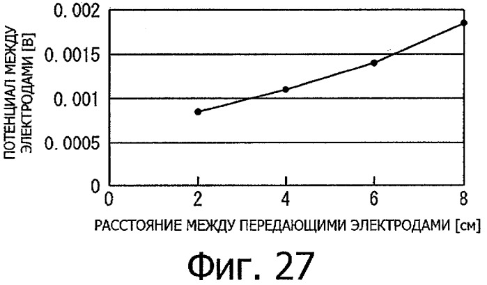 Система связи (патент 2302699)