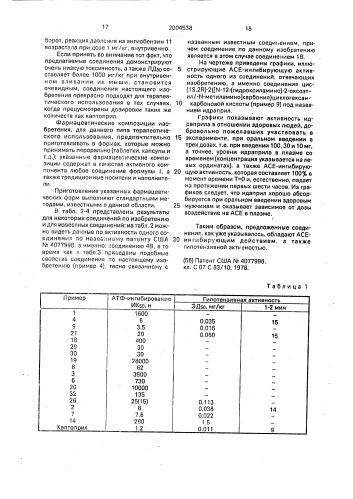 Способ получения амидов циклометилен-1,2-дикарбоновых кислот (патент 2004538)