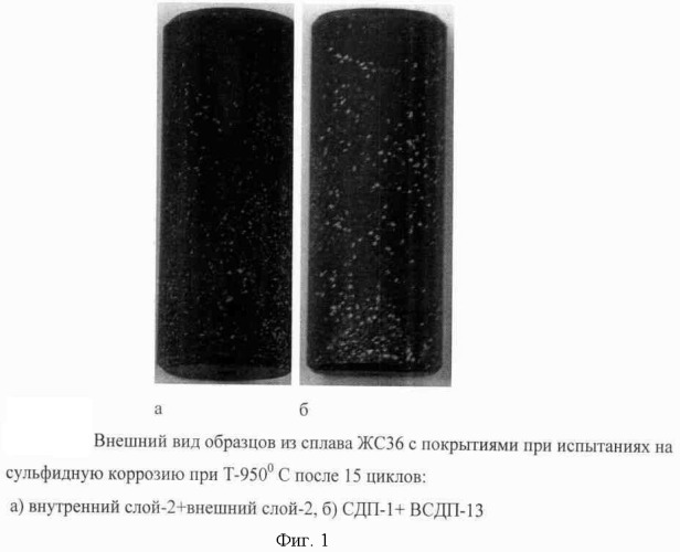 Покрытие для изделий из жаропрочных никелевых сплавов и способ его нанесения (патент 2398912)