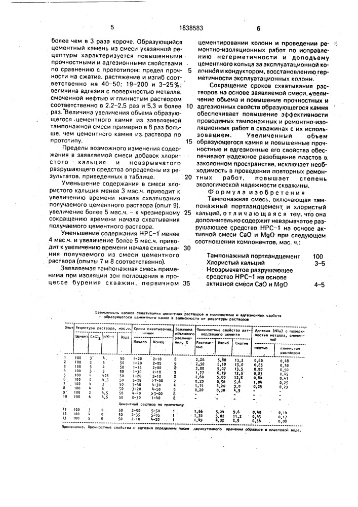 Тампонажная смесь (патент 1838583)