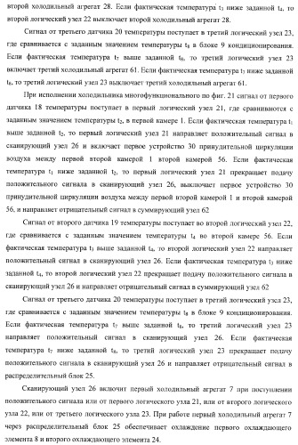 Холодильник многофункциональный (два варианта) и способ охлаждения в камере холодильника многофункционального (четыре варианта) (патент 2376536)