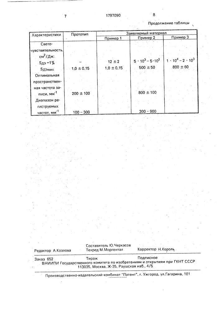 Способ записи информации в инфракрасной области спектра на электротермографическом носителе (патент 1797090)