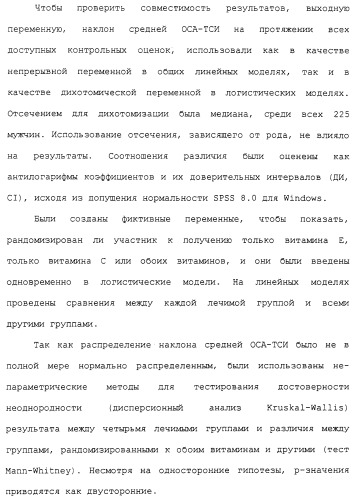 Фармацевтическая система доставки витамина с и витамина е и применение комбинации витаминов с и е для профилактики или лечения состояний, связанных с окислительной нагрузкой (патент 2309733)