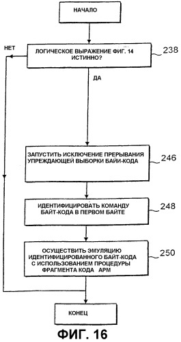 Обработка данных с использованием нескольких наборов команд (патент 2281547)