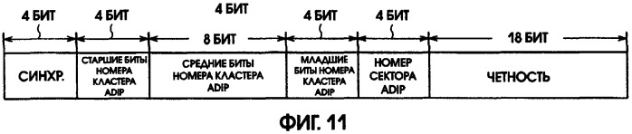 Способ записи данных на носитель записи (патент 2303822)