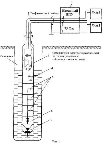 Способ дистанционного контроля скважинных электроразрядных аппаратов (патент 2382373)