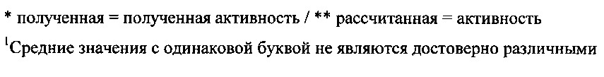 Фунгицидная композиция, включающая флуопирам, по крайней мере один ингибитор сукцинатдегидрогеназы (sdh) и, необязательно, по крайней мере один триазоловый фунгицид (патент 2630903)