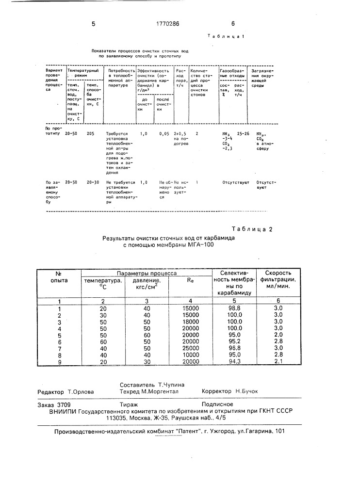 Способ очистки карбамидсодержащих сточных вод (патент 1770286)