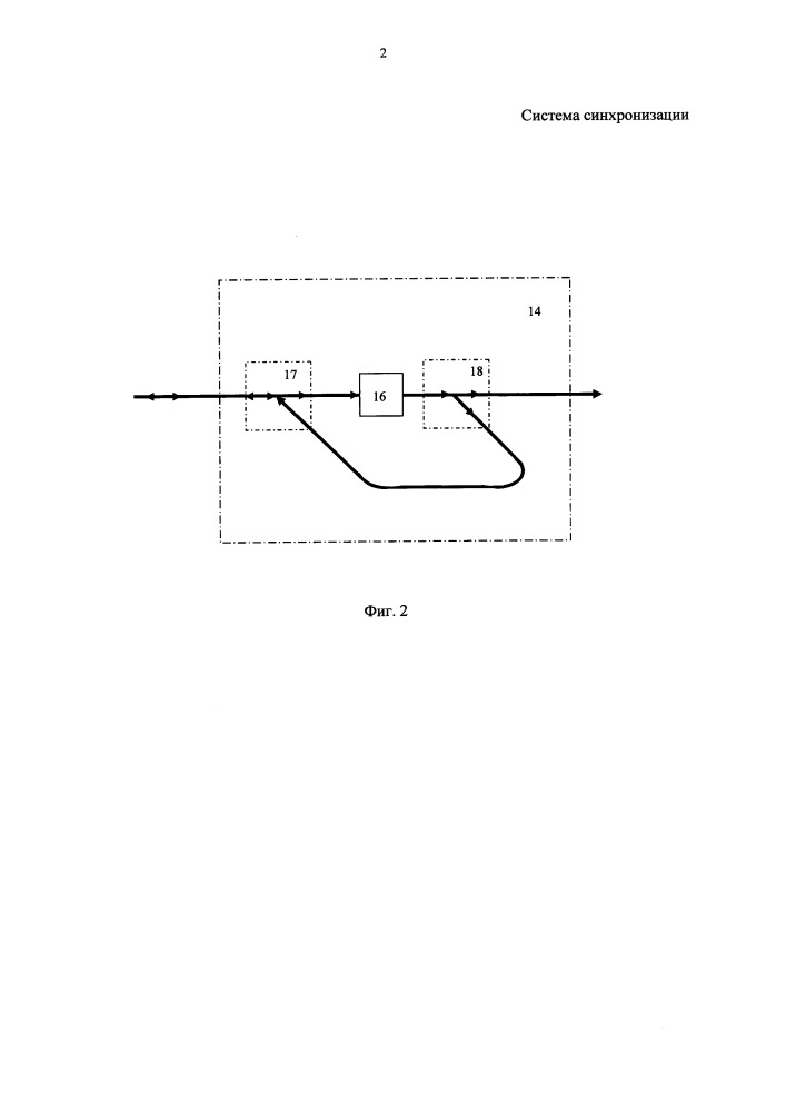 Система синхронизации (патент 2649852)