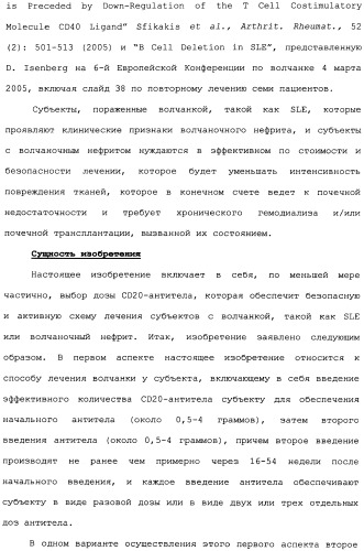 Способ лечения волчанки (патент 2396980)