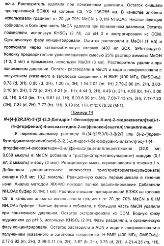 Новые производные 2-азетидинона в качестве ингибиторов всасывания холестерина для лечения гиперлипидемических состояний (патент 2409562)