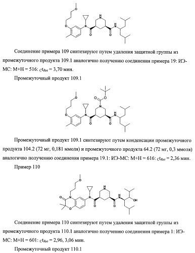 3,5-замещенные пиперидины, как ингибиторы ренина (патент 2415840)