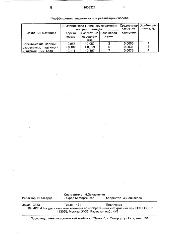 Способ определения аномально высокого пластового давления (патент 1603327)