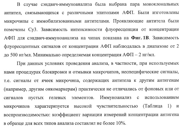 Биологический микрочип для множественного параллельного иммунологического анализа соединений и способы иммуноанализа, в которых он используется (патент 2363955)