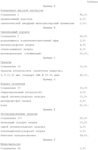 Фунгицидные азоциклические амиды (патент 2453544)