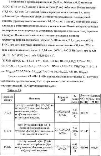 Производные 2-сульфанилбензимидазол-1-илуксусной кислоты в качестве антагонистов crth2 (патент 2409569)