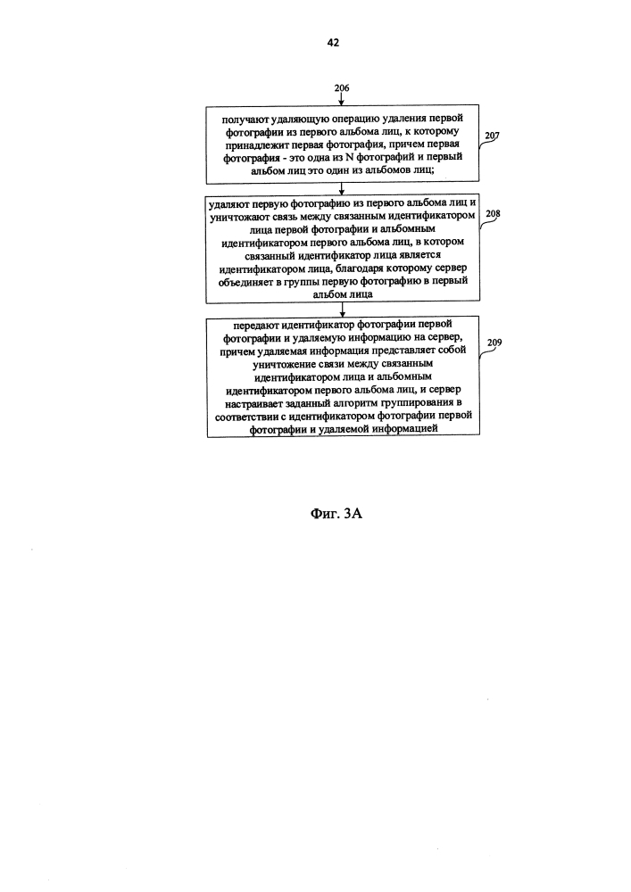 Способ и устройство отображения альбома (патент 2647681)