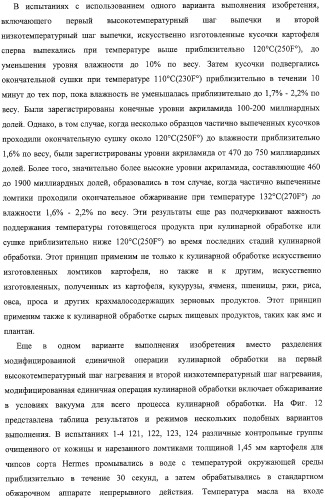 Способ уменьшения образования акриламида в термически обработанных пищевых продуктах (патент 2326548)