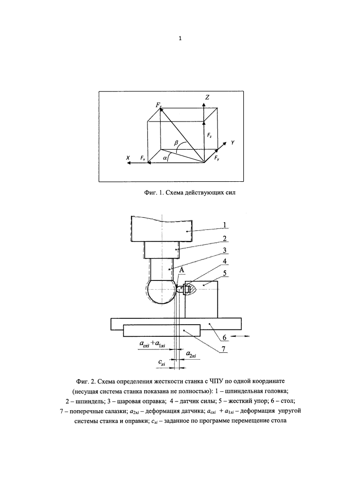 Способ определения жесткости металлообрабатывающего станка с чпу (патент 2619424)