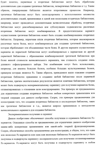 Антитело, содержащее fc-вариантную часть (варианты), фармацевтическая композиция, содержащая антитело, и способ лечения млекопитающего (патент 2325186)