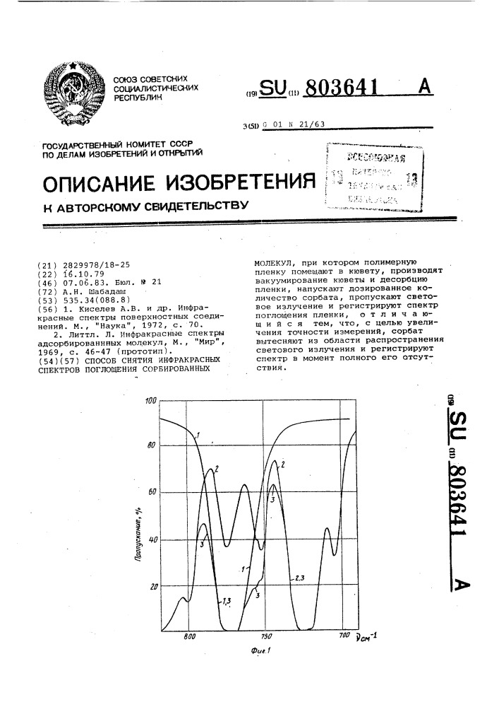 Способ снятия инфракрасных спектров поглощения сорбированных молекул (патент 803641)