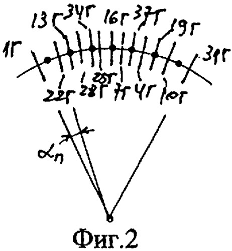 Трехфазная двухслойная электромашинная обмотка в z=102&#183;c пазах при 2p=26&#183;c полюсах (q=34/13) (патент 2324273)