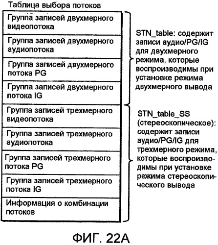 Носитель записи, устройство воспроизведения, системная бис, способ воспроизведения, очки и устройство отображения для трехмерных изображений (патент 2502214)