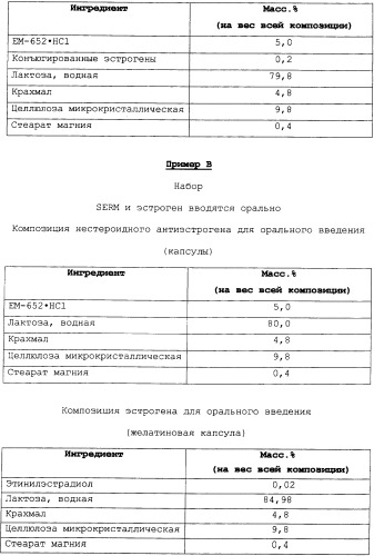 Селективные модуляторы рецептора эстрогена в комбинации с эстрогенами (патент 2342145)