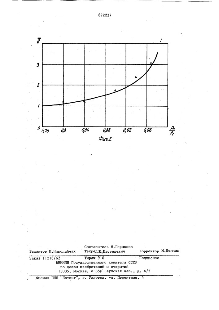 Устройство для измерения температуры (патент 892237)